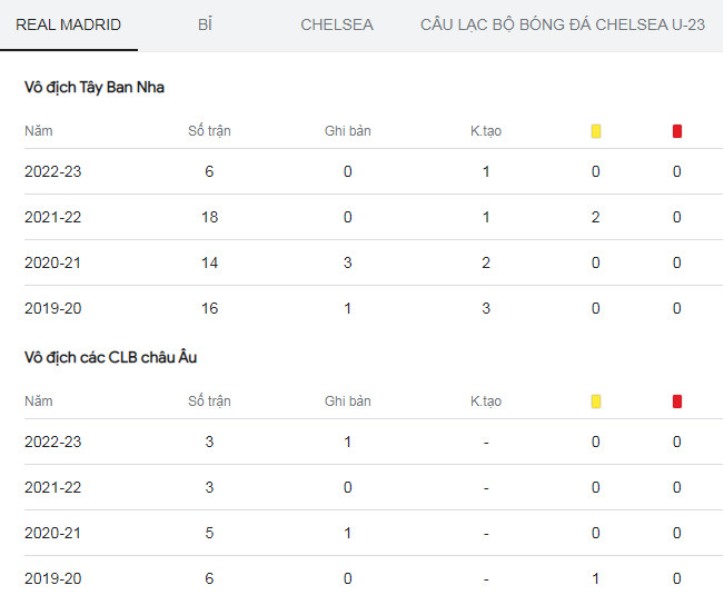 eden hazard (3) eden hazard (3)