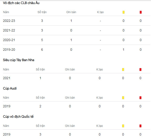 eden hazard (4) eden hazard (4)