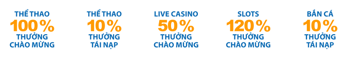 CMD368 thường xuyên tung ra các chương trình khuyến mãi hấp dẫn