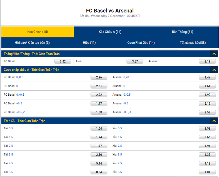 Nhiều kèo cược hấp dẫn tại Nextbet