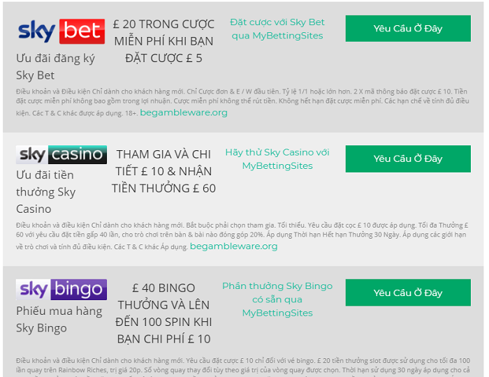 Các chương trình khuyến mãi được Skybet tổ chức liên tục