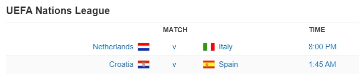 UEFA Nations League