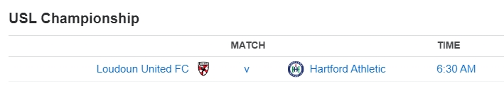 USL Championship