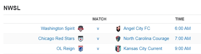 NWSL
