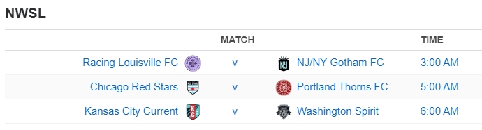 NWSL