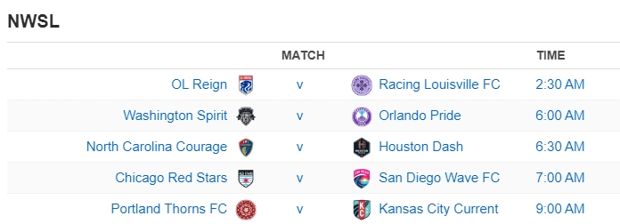 NWSL