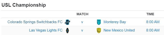 USL Championship