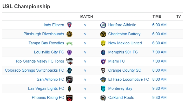 USL Championship