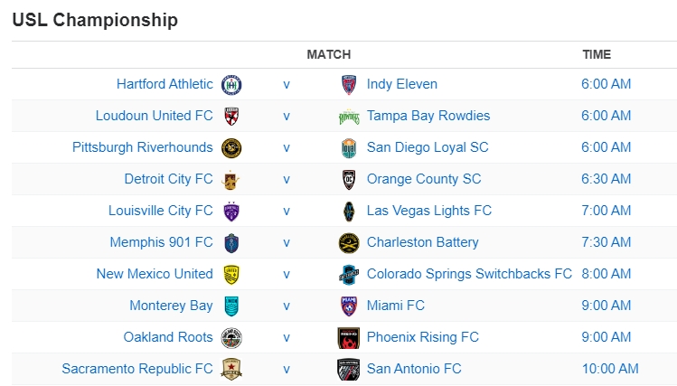 USL Championship