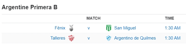 Argentine Primera B