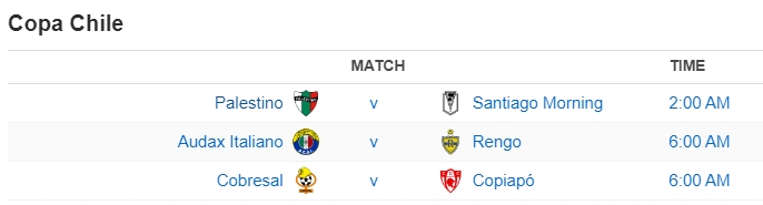 Copa Chile