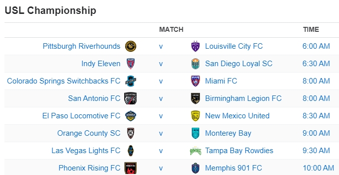 USL Championship