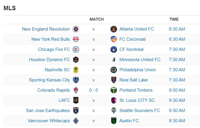 MLS