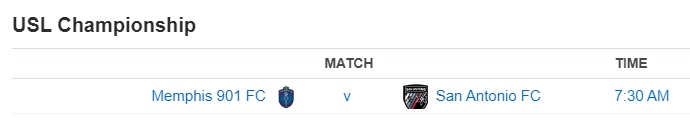 USL Championship