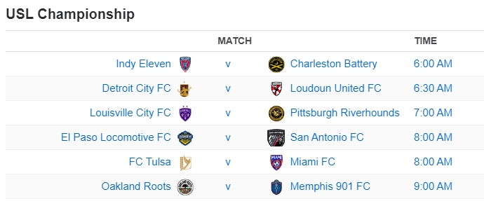 USL Championship