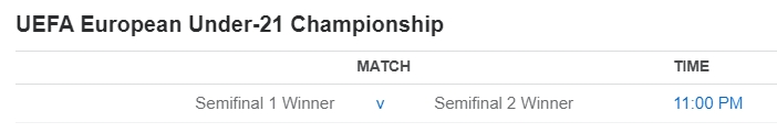UEFA European Under-21 Championship