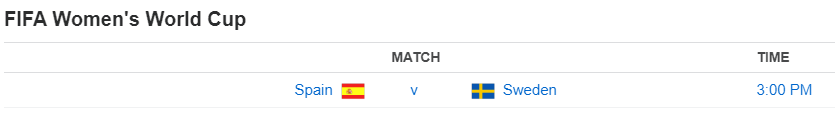 FIFA Women's World Cup