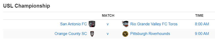 USL Championship
