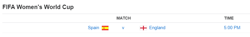 FIFA Women's World Cup
