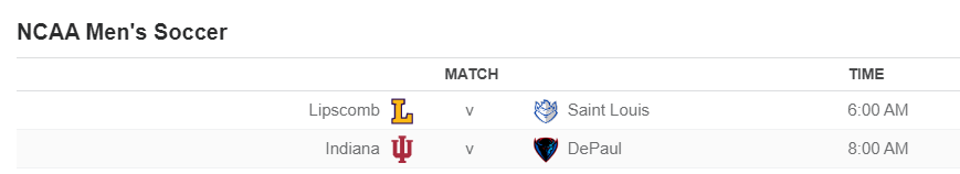 NCAA Men's Soccer