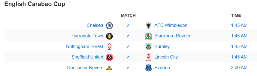 English Carabao Cup