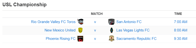 USL Championship