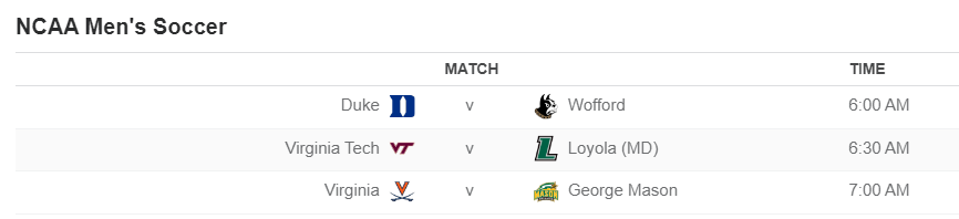 NCAA Men's Soccer