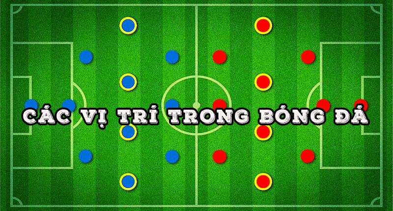 bong da la gi (1) bong da la gi (1)
