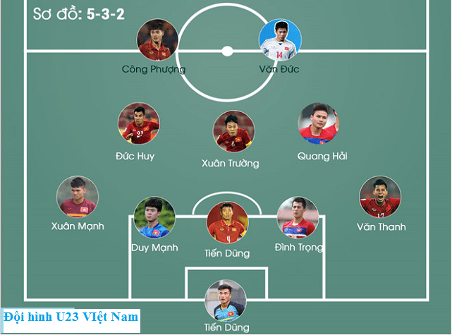 chien-thuat-phong-ngu-phan-cong chien-thuat-phong-ngu-phan-cong