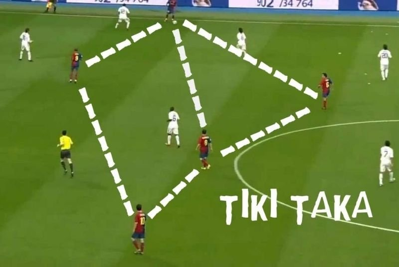 chien thuat tiki taka (7) chien thuat tiki taka (7)